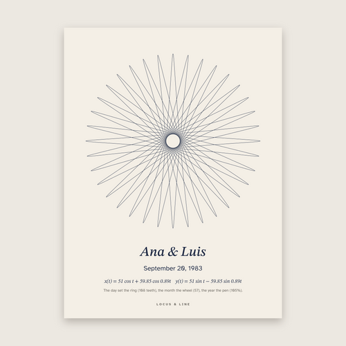 Date Curve Poster – One Date: spirograph curve in Paper colours, titled "Ana & Luis"; September 20, 1983.
