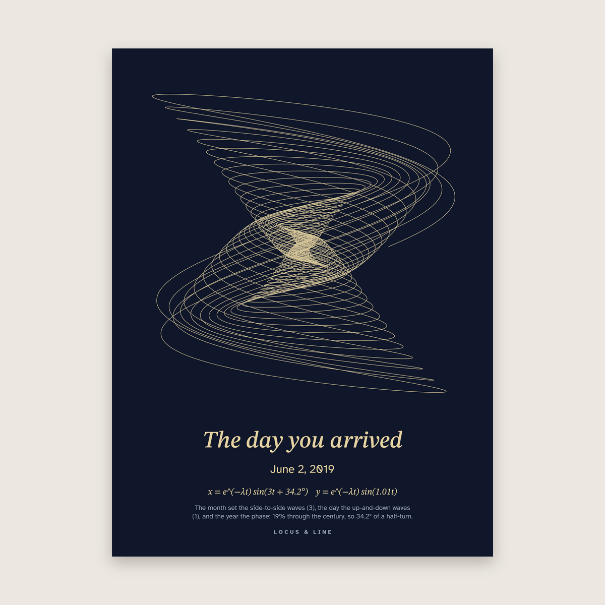Date Curve Poster – One Date: Lissajous curve in Night and gold colours, titled "The day you arrived"; June 2, 2019.