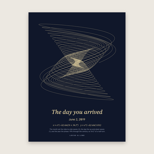 Date Curve Poster – One Date: Lissajous curve in Night and gold colours, titled "The day you arrived"; June 2, 2019.