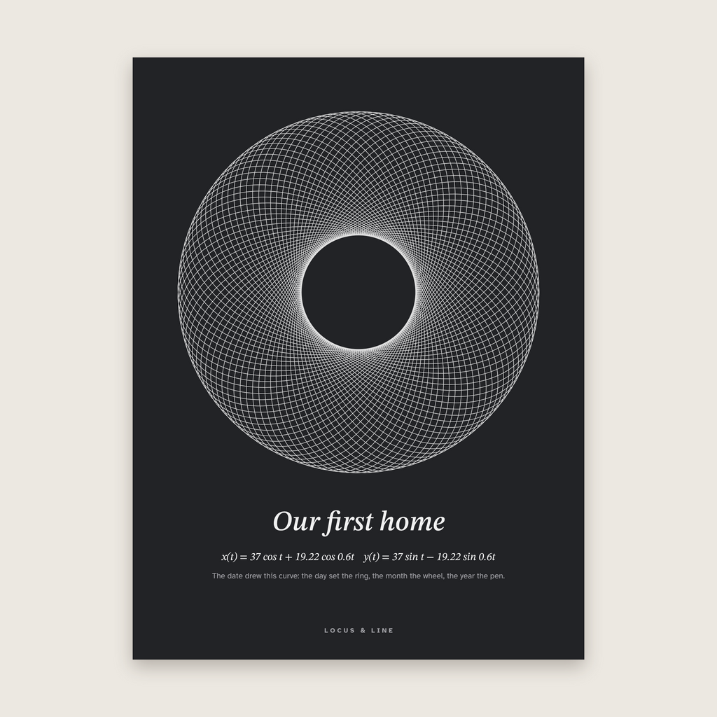 Date Curve Poster – One Date: spirograph curve in Charcoal colours, titled "Our first home"; date left off.