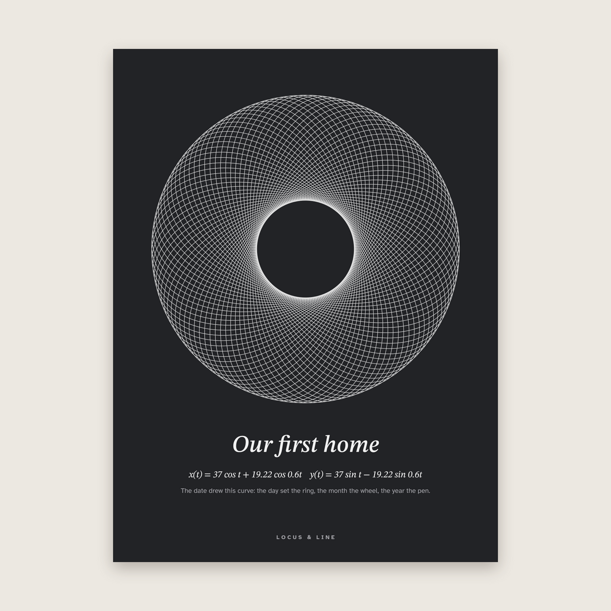 Date Curve Poster – One Date: spirograph curve in Charcoal colours, titled "Our first home"; date left off.