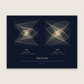 Date Curve Poster – Two Dates: Lissajous curves in Night and gold colours, labelled Ana and Luis; April 22, 1985 and November 3, 1983.